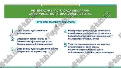 ovoz berish tugaganidan so'ng amalga oshiriladigan harakatlar — PPTX