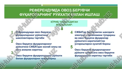 referendumdagi ovoz beruvchi fuqarolarning ro'yxati — PPTX