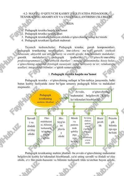 pedagogik texnika — PDF