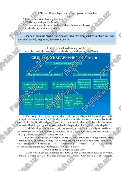 xom ashyo va idishlarni yuvish mashinalari — PDF