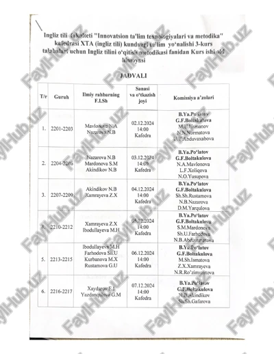 ingliz tili fakulteti "innovatsion ta'lim texnologiyalari va metodika” — PDF