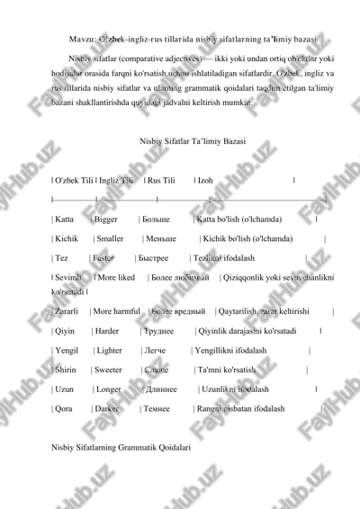 nisbiy sifatlar ta’limiy bazasi — PDF