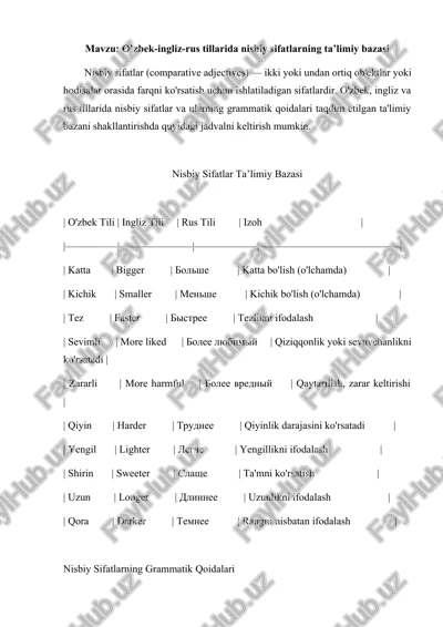 nisbiy sifatlar ta’limiy bazasi — DOCX