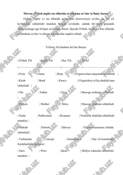o’zbek-ingliz-rus tillarida so’zlashma so’zlar ta’limiy bazasi — DOCX