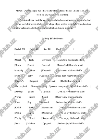 ta'limiy sifatlar bazasi — PDF
