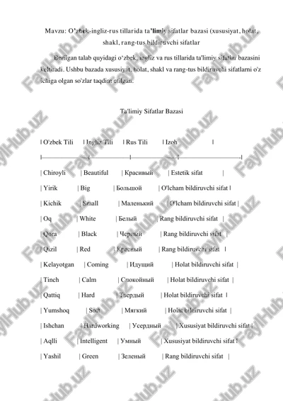 ta'limiy sifatlar bazasi — PDF