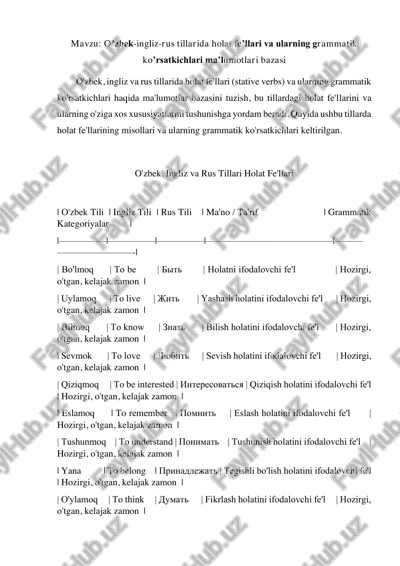 o'zbek-ingliz-rus tillarida holat fe’llari va ularning grammatik ko’rsatkichlari ma’lumotlari bazasi — PDF