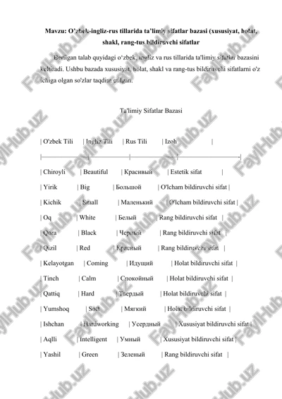 ta'limiy sifatlar bazasi — DOCX