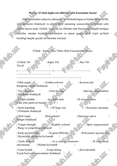 o'zbek-ingliz-rus tillarida sifat frazemalar bazasi — DOCX