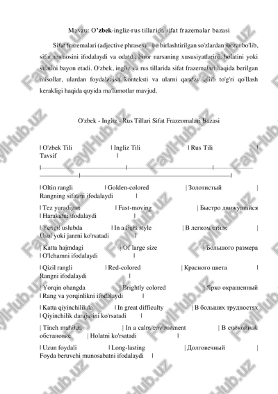o’zbek-ingliz-rus tillarida sifat frazemalar bazasi — PDF