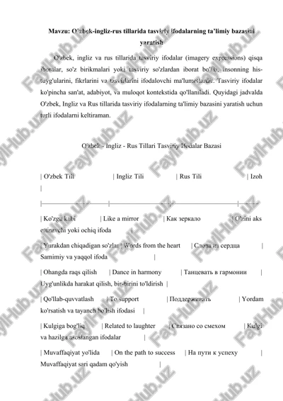 o'zbek-ingliz-rus tillarida tasviriy ifodalarning ta’limiy bazasi — DOCX