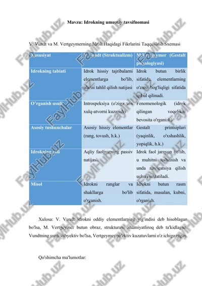 idrokning umumiy tavsifnomasi — DOCX