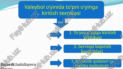 valeybol oʻyinida toʻpni o'yinga kiritish texnikasi — PPTX