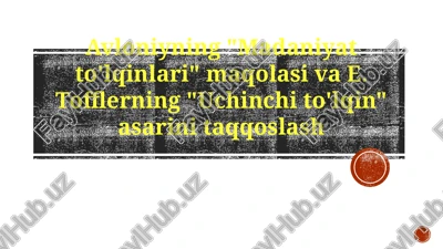 madaniyatto'lqinlari — PPTX
