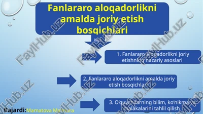 fanlararo aloqadorlikni amalda joriy etish bosqichlari — PPTX