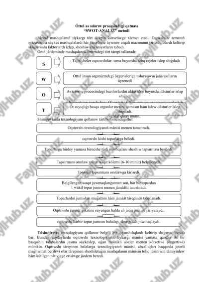 óttıń as sıńırıw procesindegi qatnası “swot-analiz” metodi — DOC
