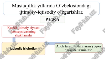 mustaqillikyillaridao’zbekistondagiijtimoiy-iqtisodiyo’zgarishlar — PPTX