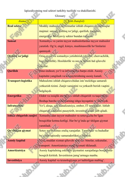 iqtisodiyotning real sektori tarkibiy tuzilishi va shakillanishi — DOCX
