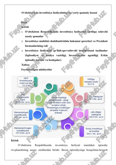 oʻzbekistonda investitsiya faoliyatining me’yoriy-qonuniy bazasi — DOCX