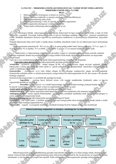 mikroorganizmlar fiziologiyasi — DOC
