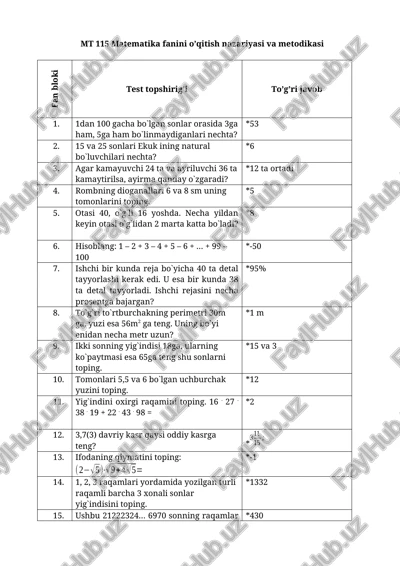 matematika o’qitish nazariyasi va metodikasi test javoblari bilan — DOCX