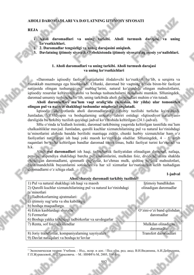 aholi daromadlari va davlatning ijtimoiy siyosati — DOC