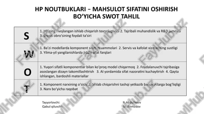 hp noutbuklari – mahsulot sifatini oshirish bo‘yicha swot tahlil — PPTX