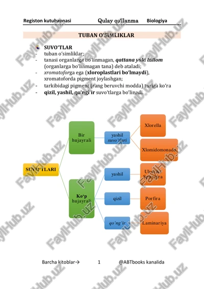 tuban o‘simliklar — PDF