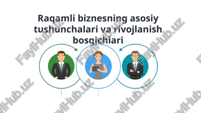 raqamli biznesning asosiy tushunchalari va rivojlanish bosqichlari — PPTX