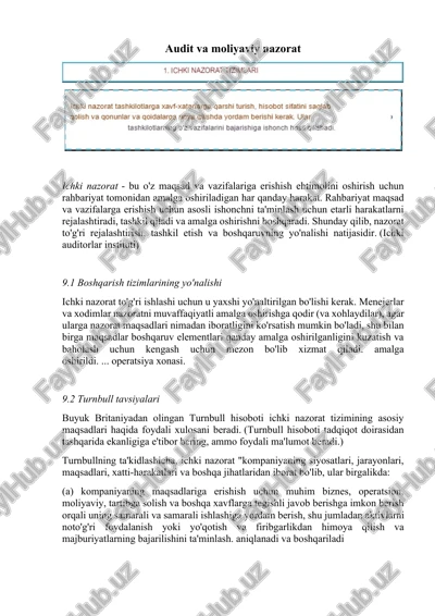 ichki nazorat- bu o'z maqsad va vazifalariga erishish ehtimolini oshirish uchun rahbariyat tomonidan amalga — DOCX