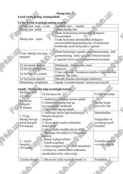 yurak faoliyatining boshqarilishi — DOCX