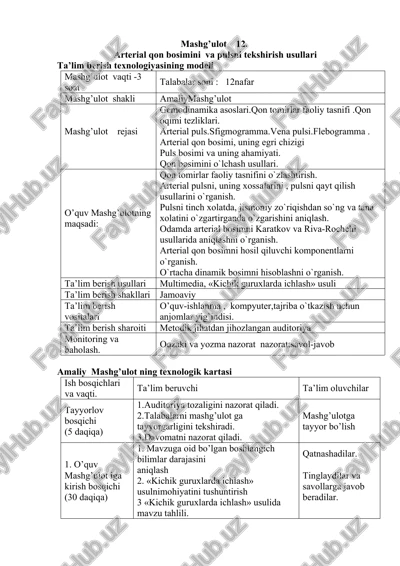 arterial qon bosimini va pulsni tekshirish usullari — DOCX