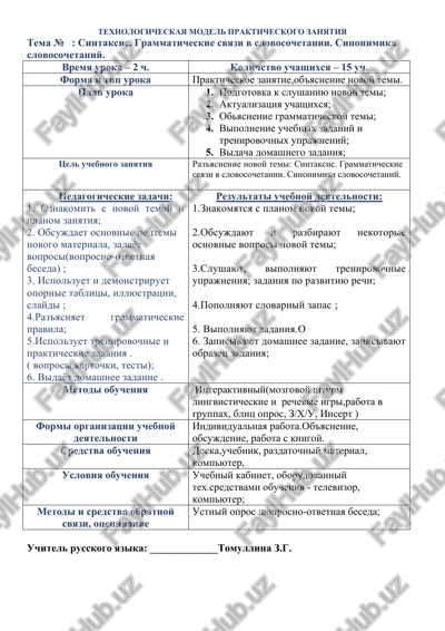 texnologicheskaya model prakticheskogo zanyatiya — DOCX