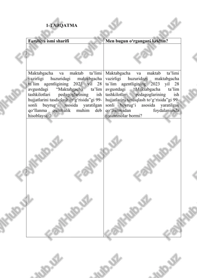 maktabgacha taʼlim tashkilotlari pedagoglarining ish hujjatlarini tasdiqlash toʻgʻrisida — DOCX