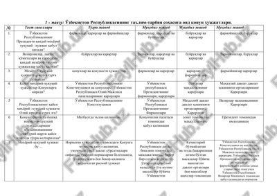 o'zbekiston respublikasining ta'lim-tarbiya sohasiga oid qonun hujjatlari — DOCX