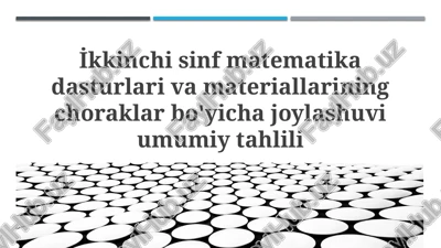 ikkinchisinf matematika dasturlari va materiallar — PPTX