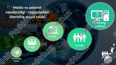 media va axborot savodxonligi — PPTX