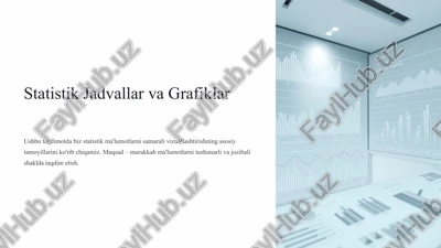 statistik jadvallar va grafiklar — PPTX