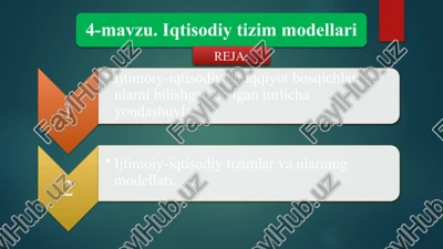 iqtisodiy tizim modellari — PPTX