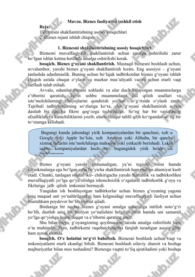 biznes faoliyatini tashkil etish — DOCX