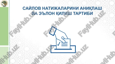 saylov natijalarini aniqlash va e'lon qilish tartibi — PPTX