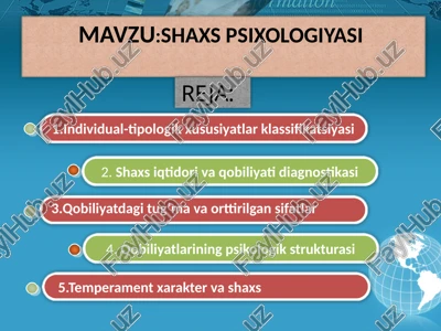 shaxs psixologiyasi — PPTX