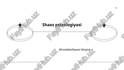 shaxs psixologiyasi — PPTX