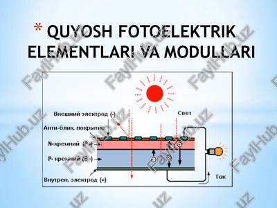 quyosh fotoelektrik elementlari va modullari — PPTX