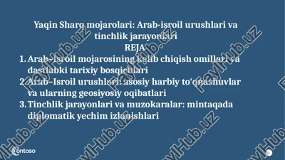 yaqin sharq mojarolari arab-isroil urushlari va tinchlik jarayonlari — PPTX