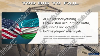 aqsh iqtisodiyotining o'zbekiston uchun "juda katta, yiqilishiga yo'l qo'yib bo'lmaydigan" ahamiyati — PPTX