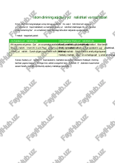 aqidaviy yo‘nalishlar — PDF