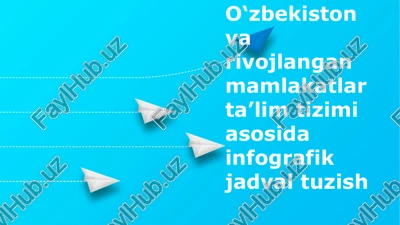 o'zbekiston va rivojlangan davlatlar taʼlim tizimlari: qiyosiy tahlil — PPTX