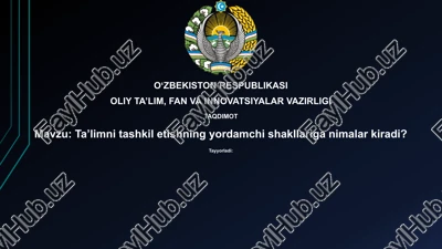 ta’limni tashkil etishning yordamchi shakllari — PPTX
