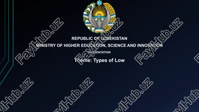 types of rights — PPTX